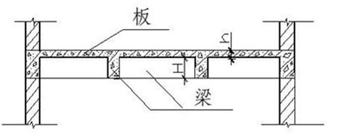 板梁|板梁